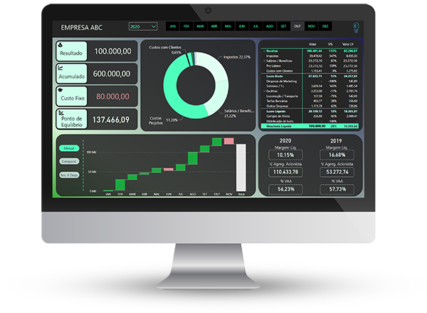 smartdatabi-dashboard-financeiro